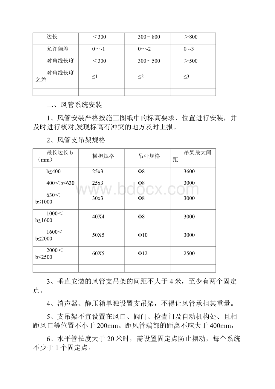 通风与空调施工技术交底.docx_第3页