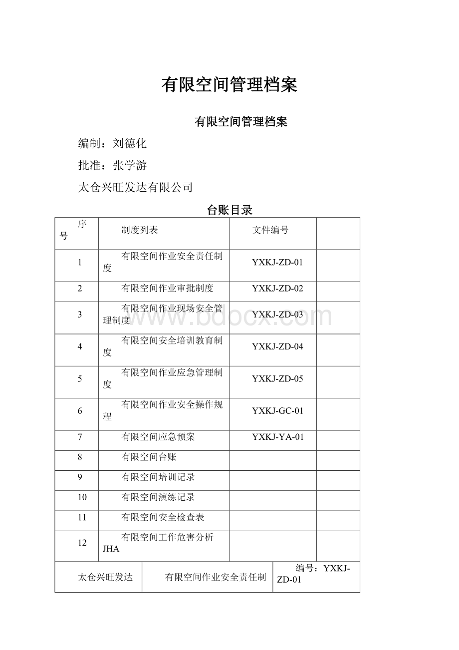 有限空间管理档案.docx