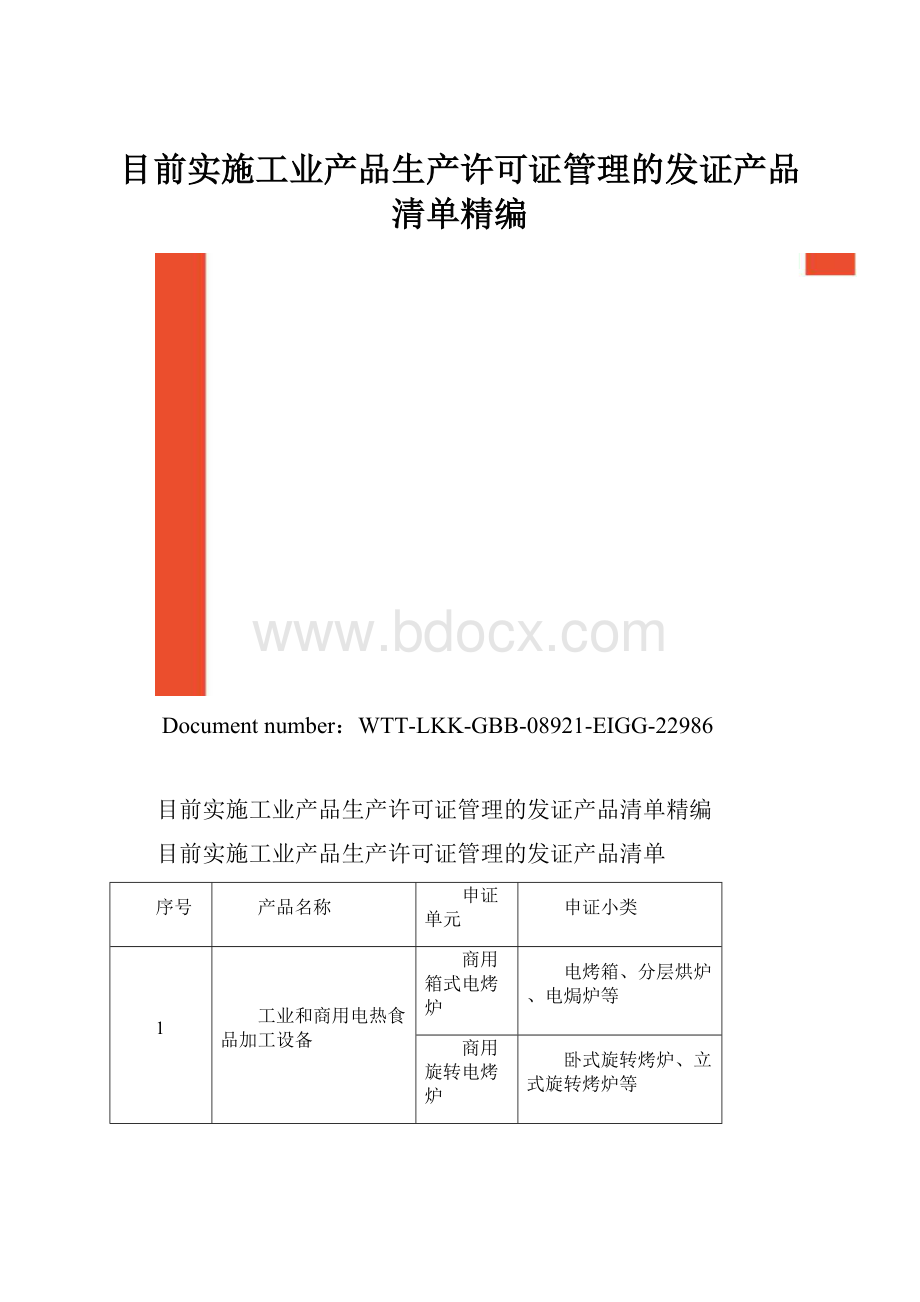 目前实施工业产品生产许可证管理的发证产品清单精编.docx