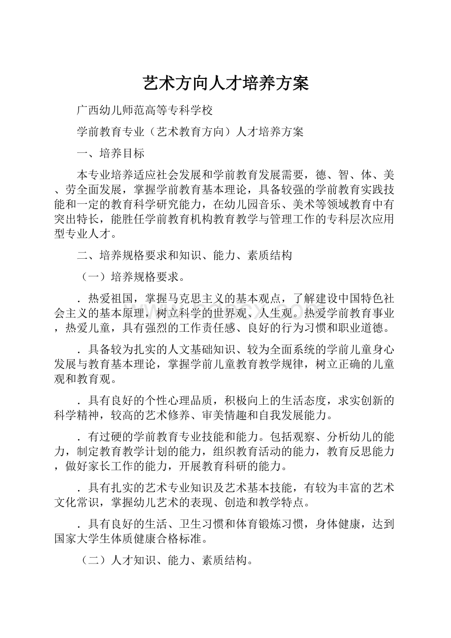 艺术方向人才培养方案.docx