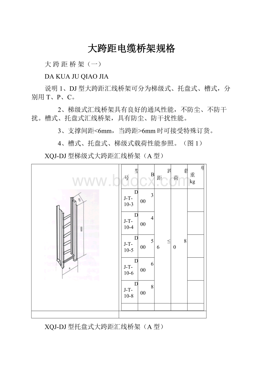 大跨距电缆桥架规格.docx_第1页