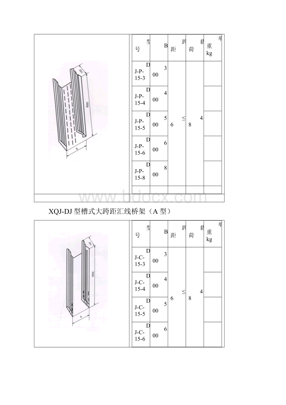 大跨距电缆桥架规格.docx_第2页