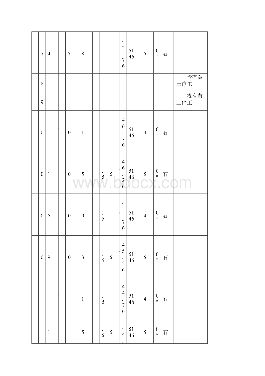 桩基钻孔挖孔过程质检记录表.docx_第2页