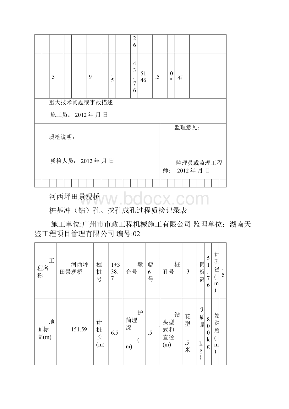 桩基钻孔挖孔过程质检记录表.docx_第3页