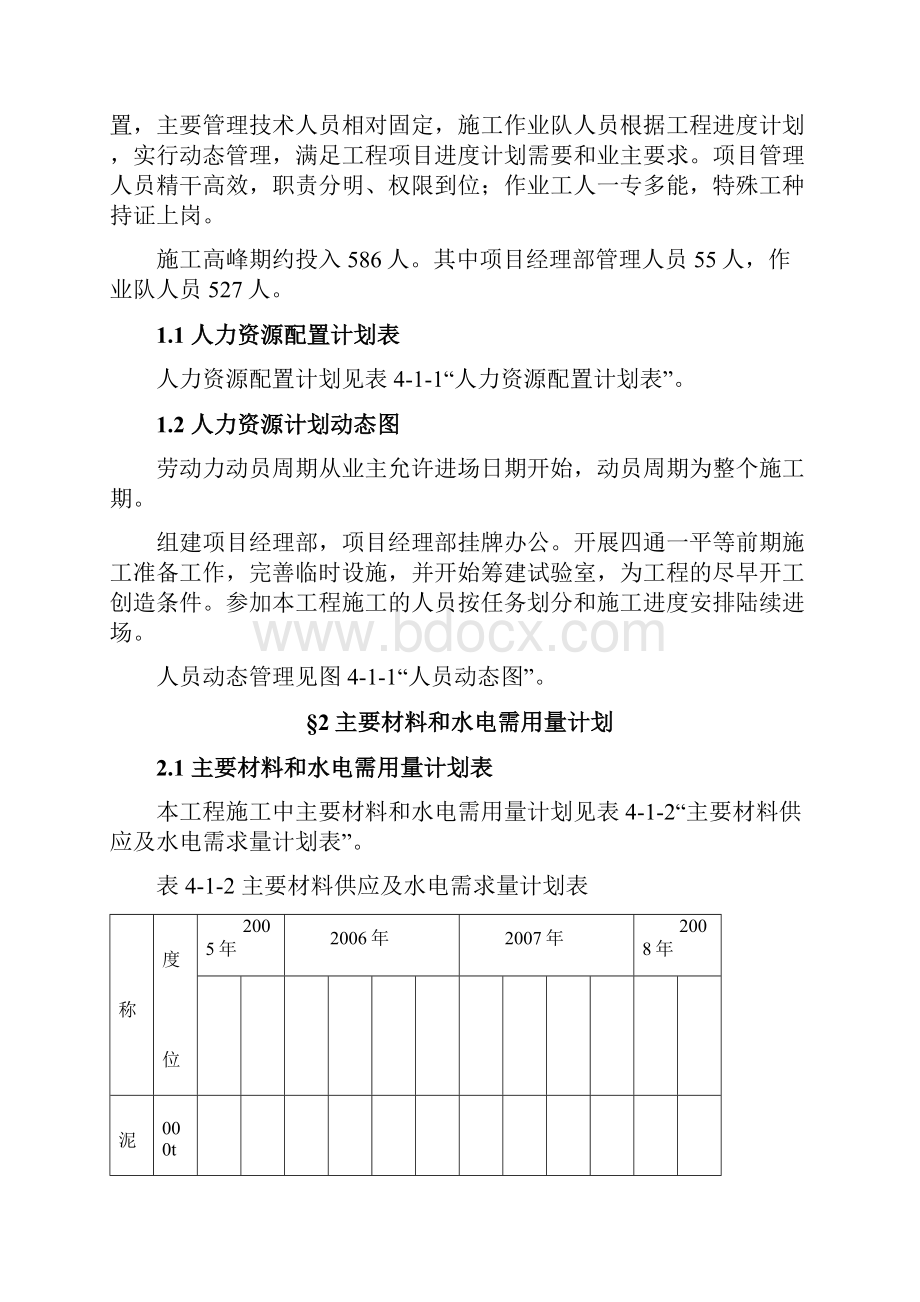 工程资源配置计划.docx_第2页