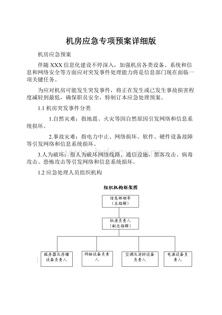 机房应急专项预案详细版.docx_第1页