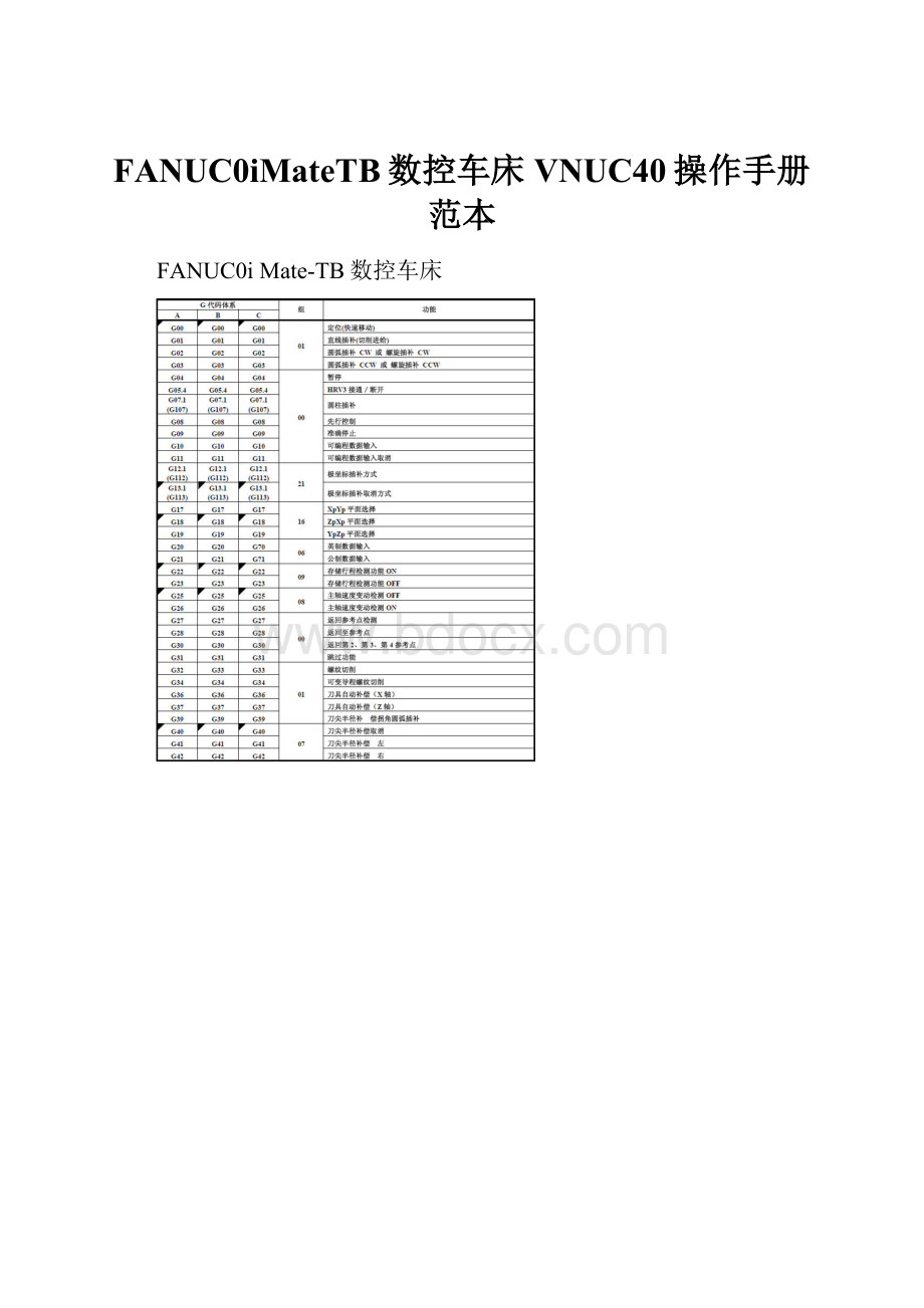 FANUC0iMateTB数控车床VNUC40操作手册范本.docx