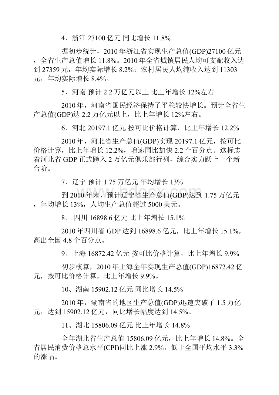 全国各市GDP排名.docx_第2页