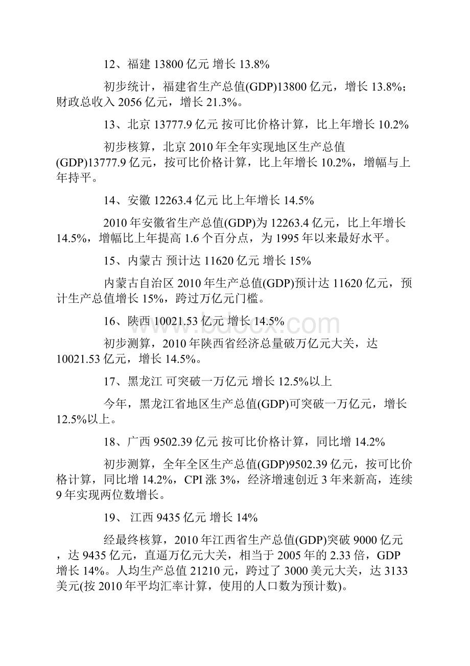 全国各市GDP排名.docx_第3页