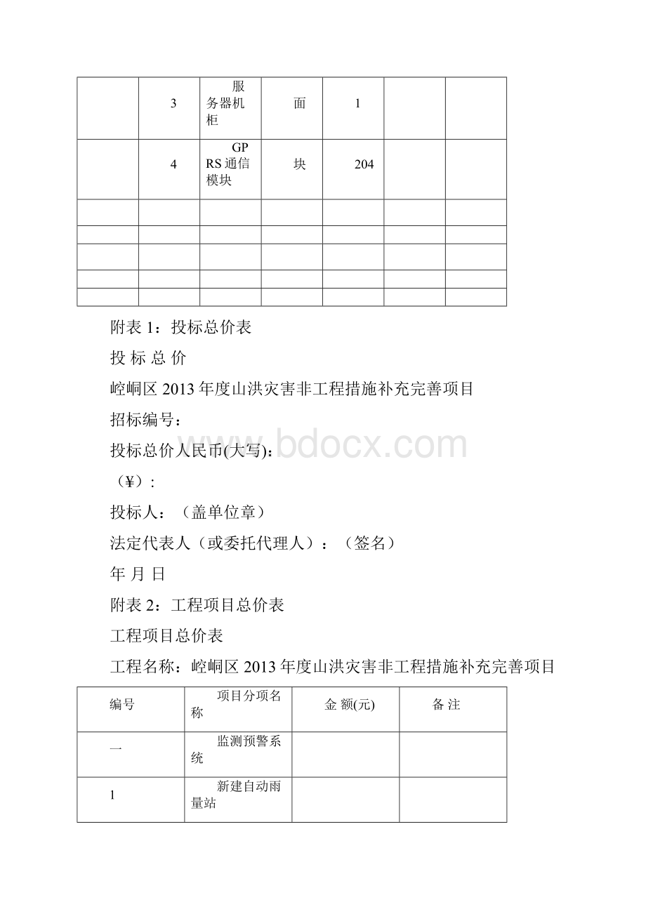 崆峒区度山洪灾害防治非工程措施补充完善项目工程量清单.docx_第2页