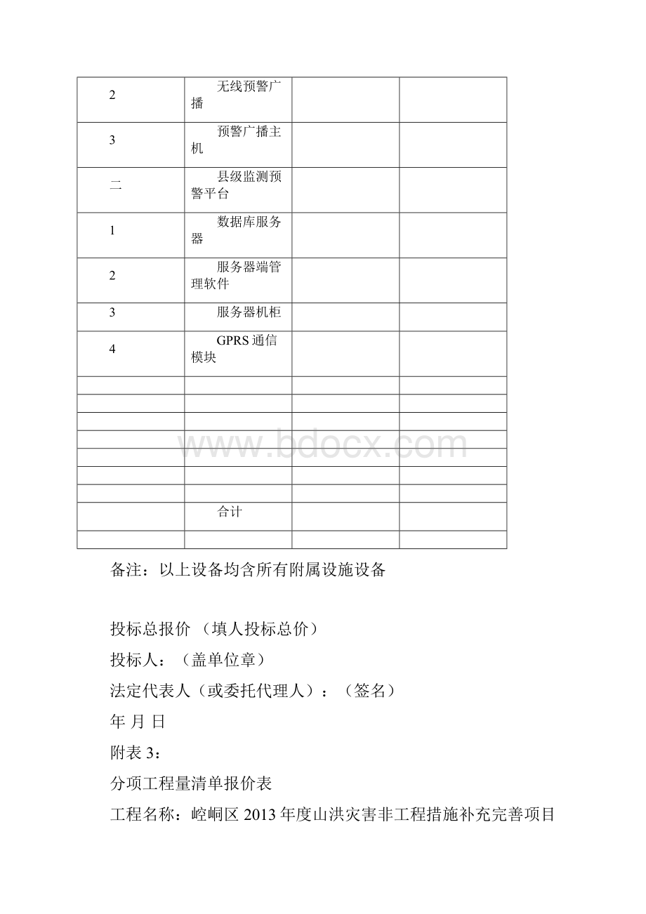 崆峒区度山洪灾害防治非工程措施补充完善项目工程量清单.docx_第3页