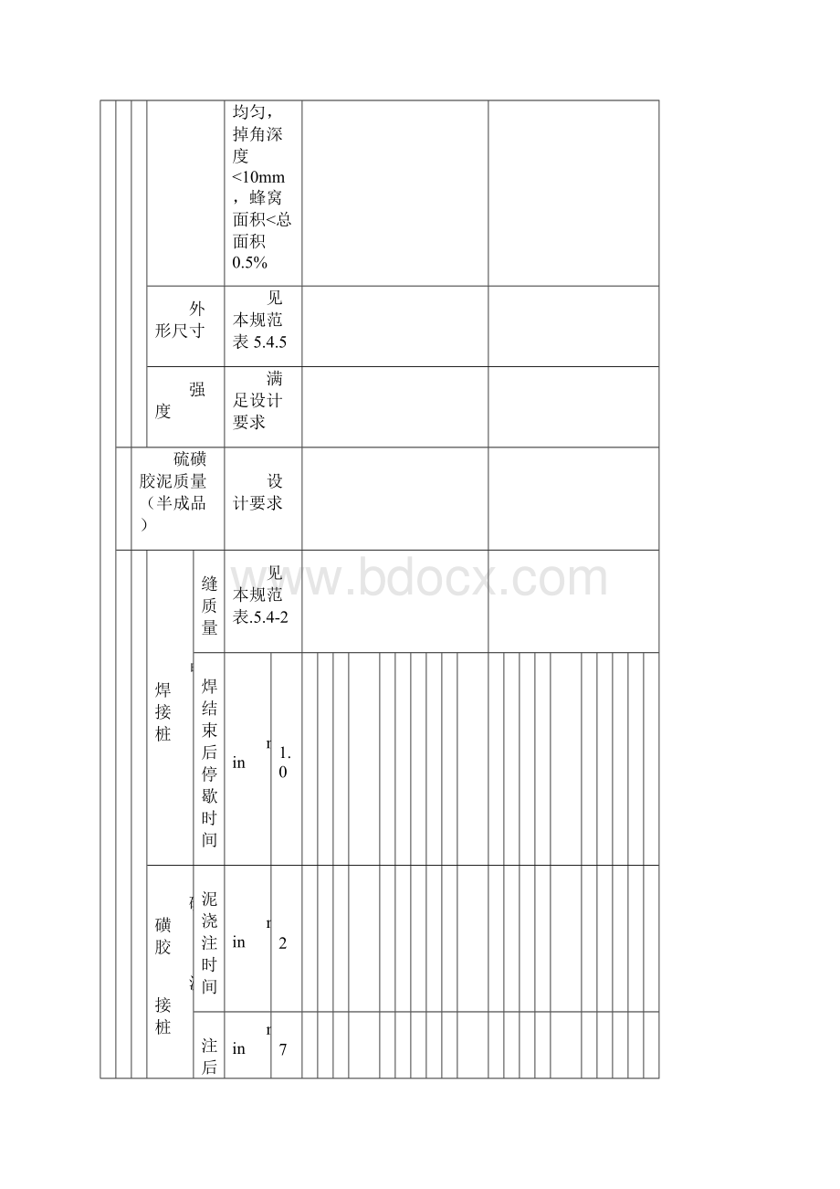 桩基验收表格及规定.docx_第3页