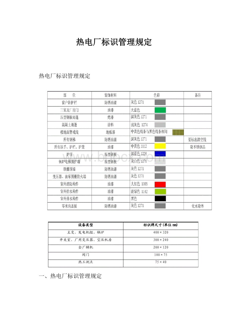 热电厂标识管理规定.docx