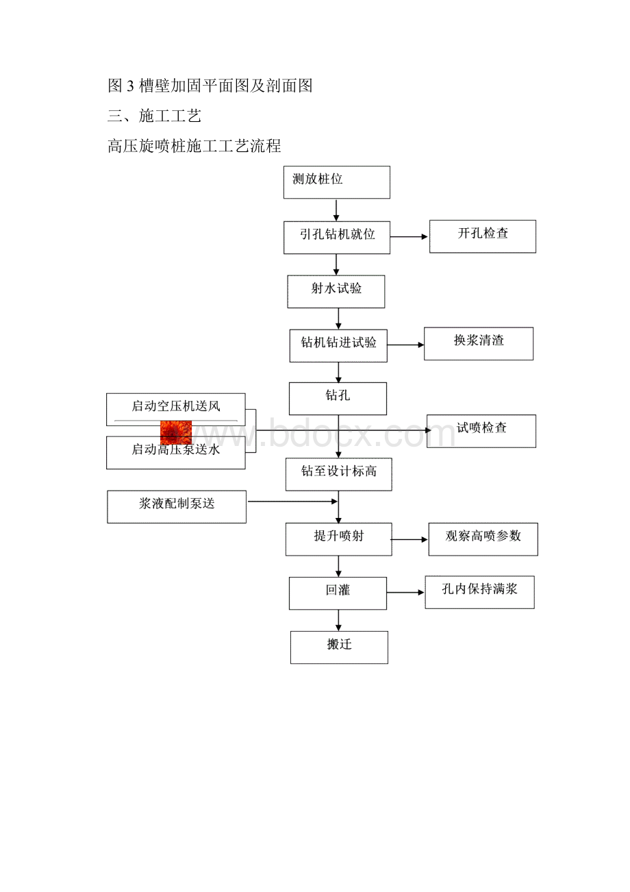 65槽壁加固加固方案311.docx_第3页