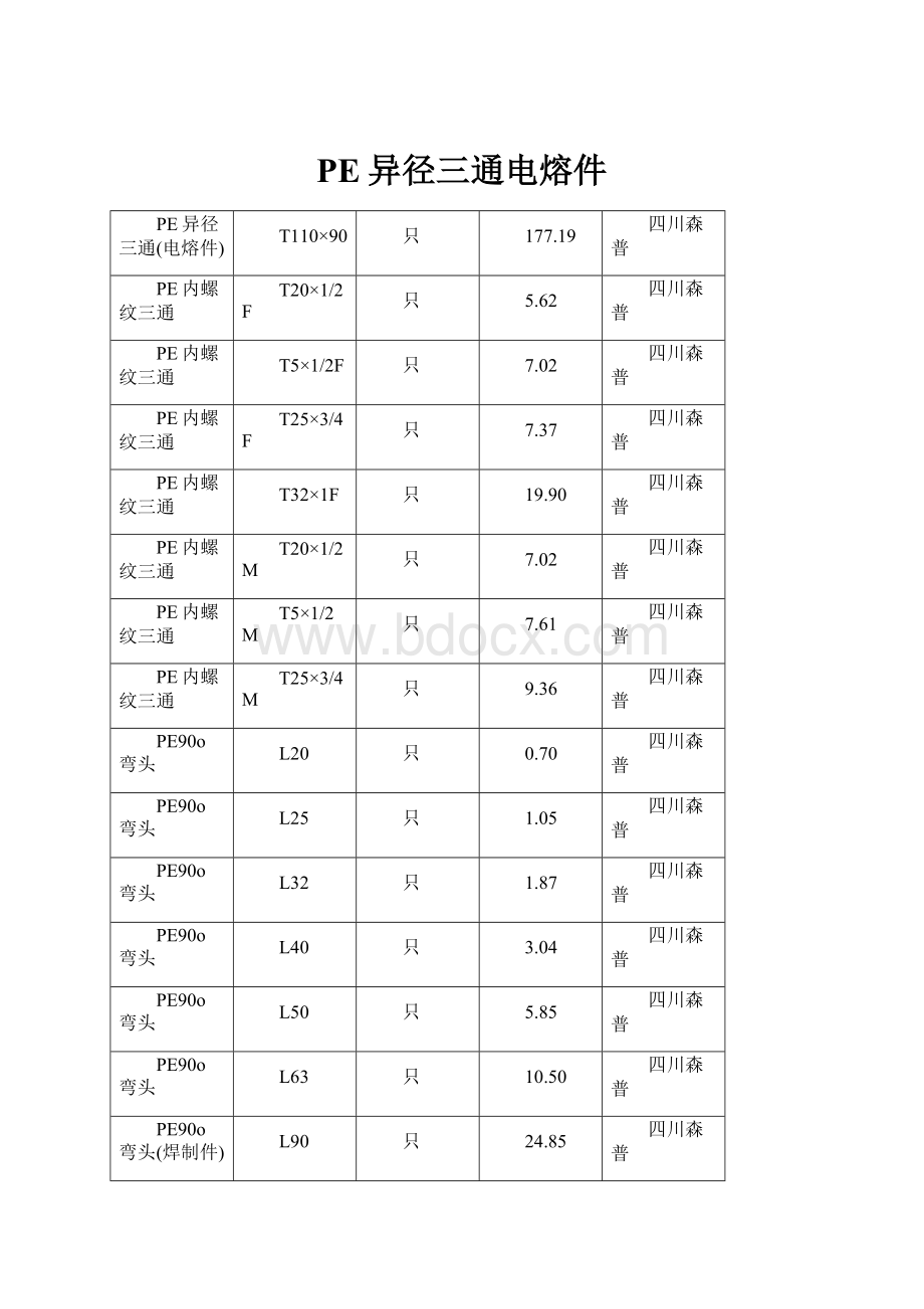 PE异径三通电熔件.docx