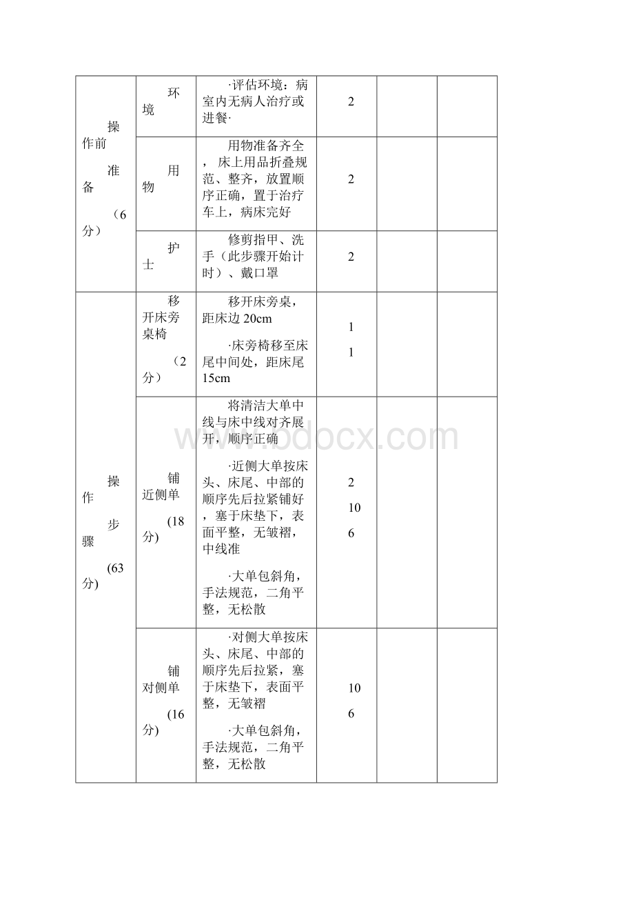 最新护理技能操作流程.docx_第2页