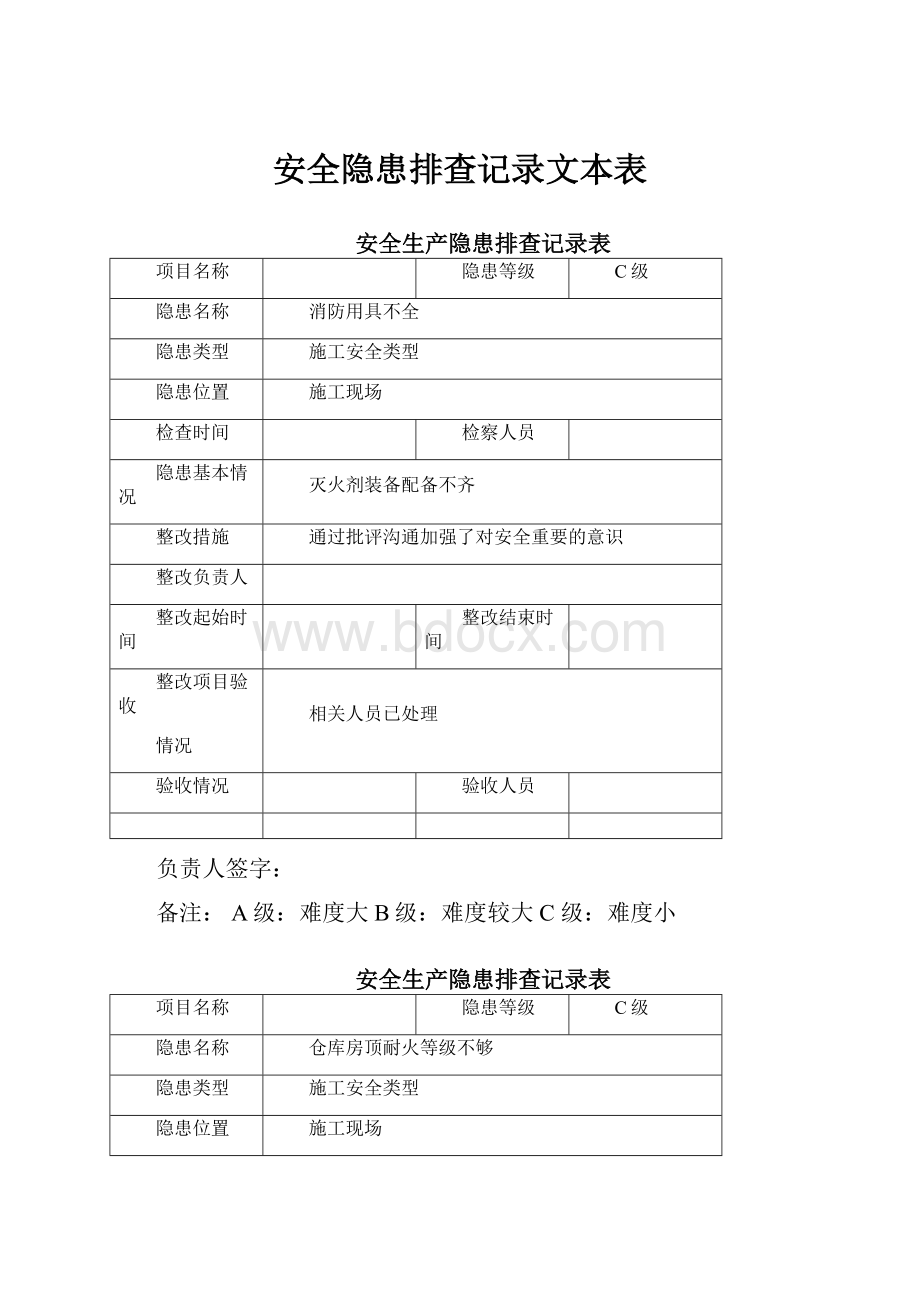 安全隐患排查记录文本表.docx_第1页