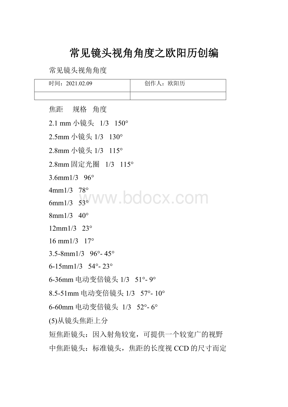 常见镜头视角角度之欧阳历创编.docx