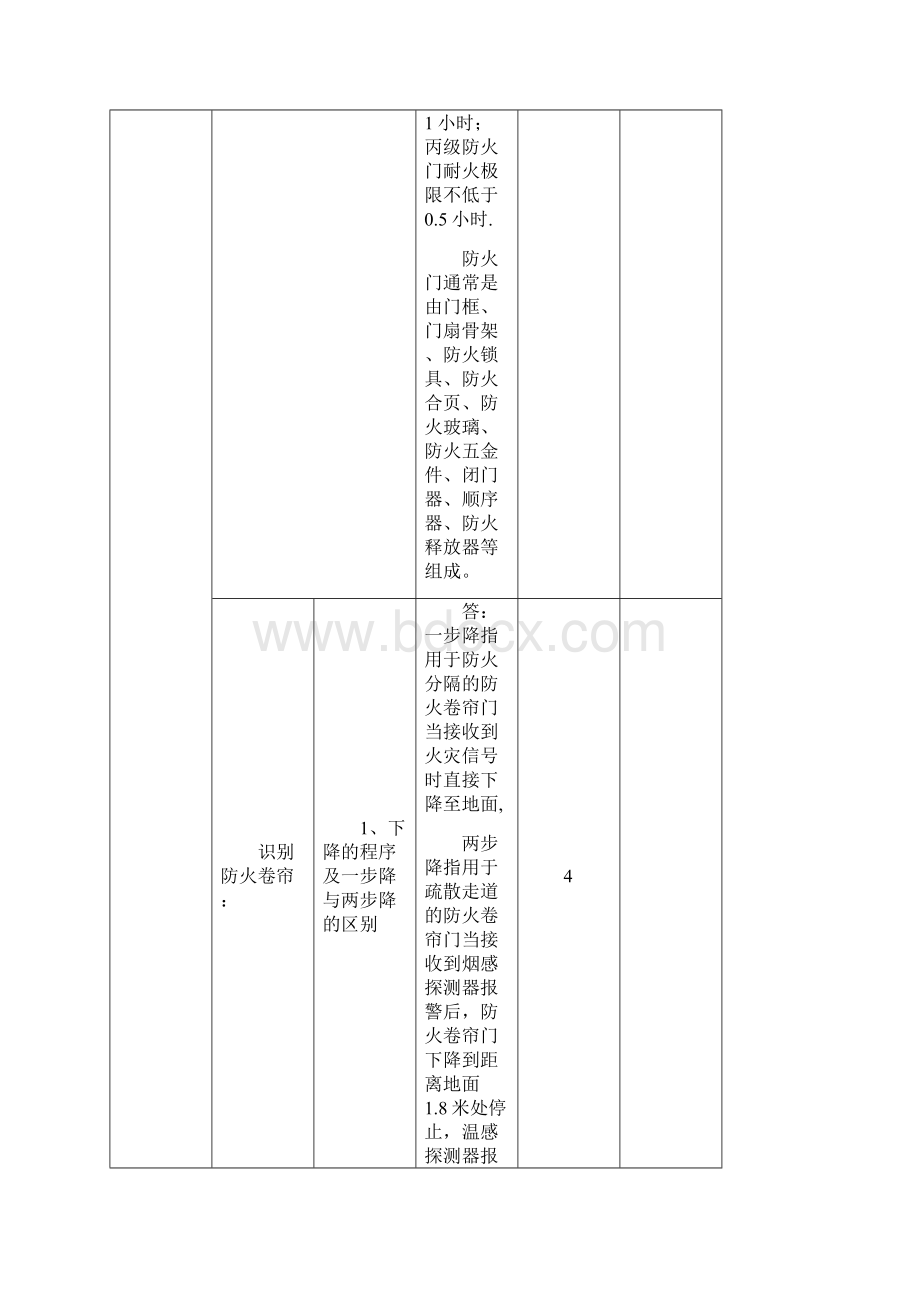 建构筑物消防员初级初级技能操作含答案.docx_第3页