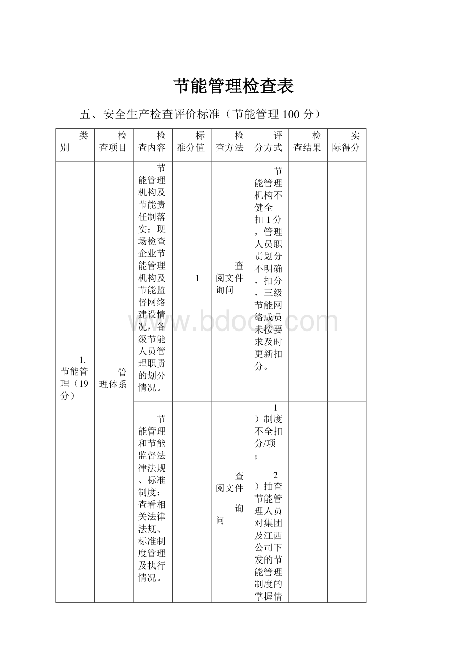 节能管理检查表.docx