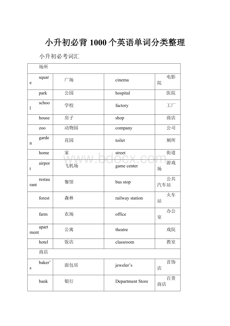 小升初必背1000个英语单词分类整理.docx