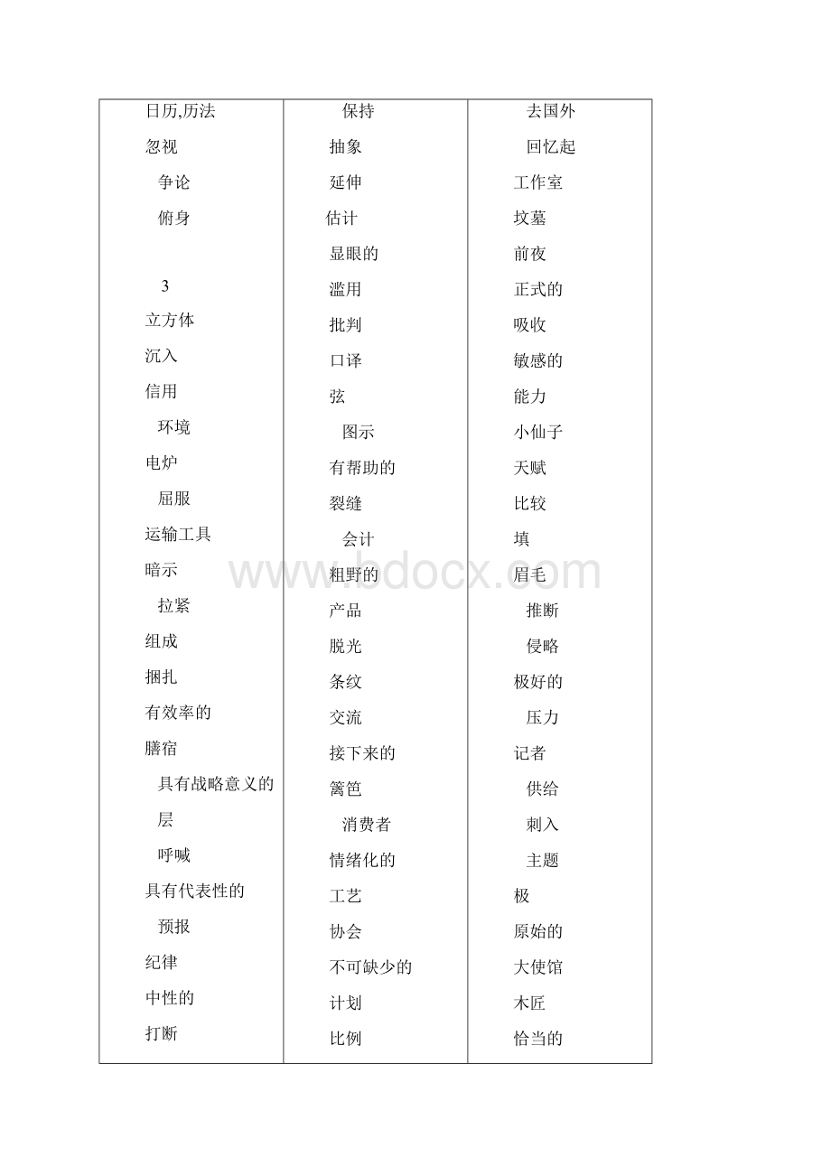 全中文默写版四级词汇词根+联想记忆法乱序版.docx_第3页