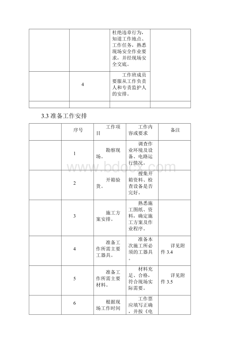 华为光传输设备安装调试标准化作业指导书.docx_第3页