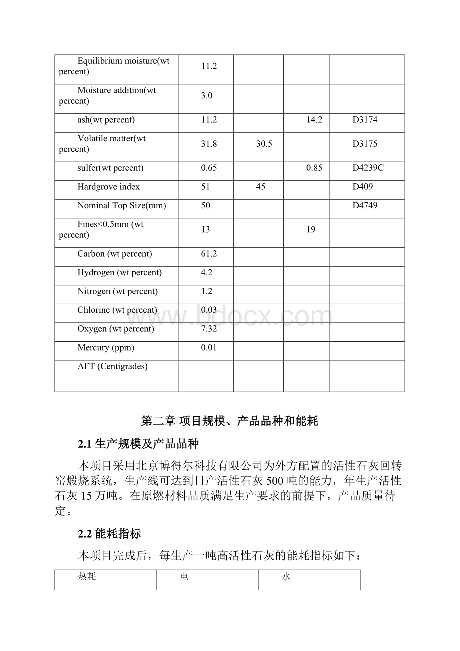 日产吨活性石灰回转窑生产线设备表.docx_第3页