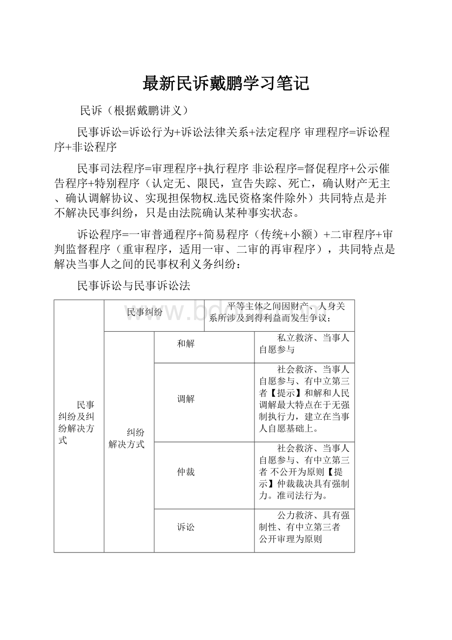 最新民诉戴鹏学习笔记.docx