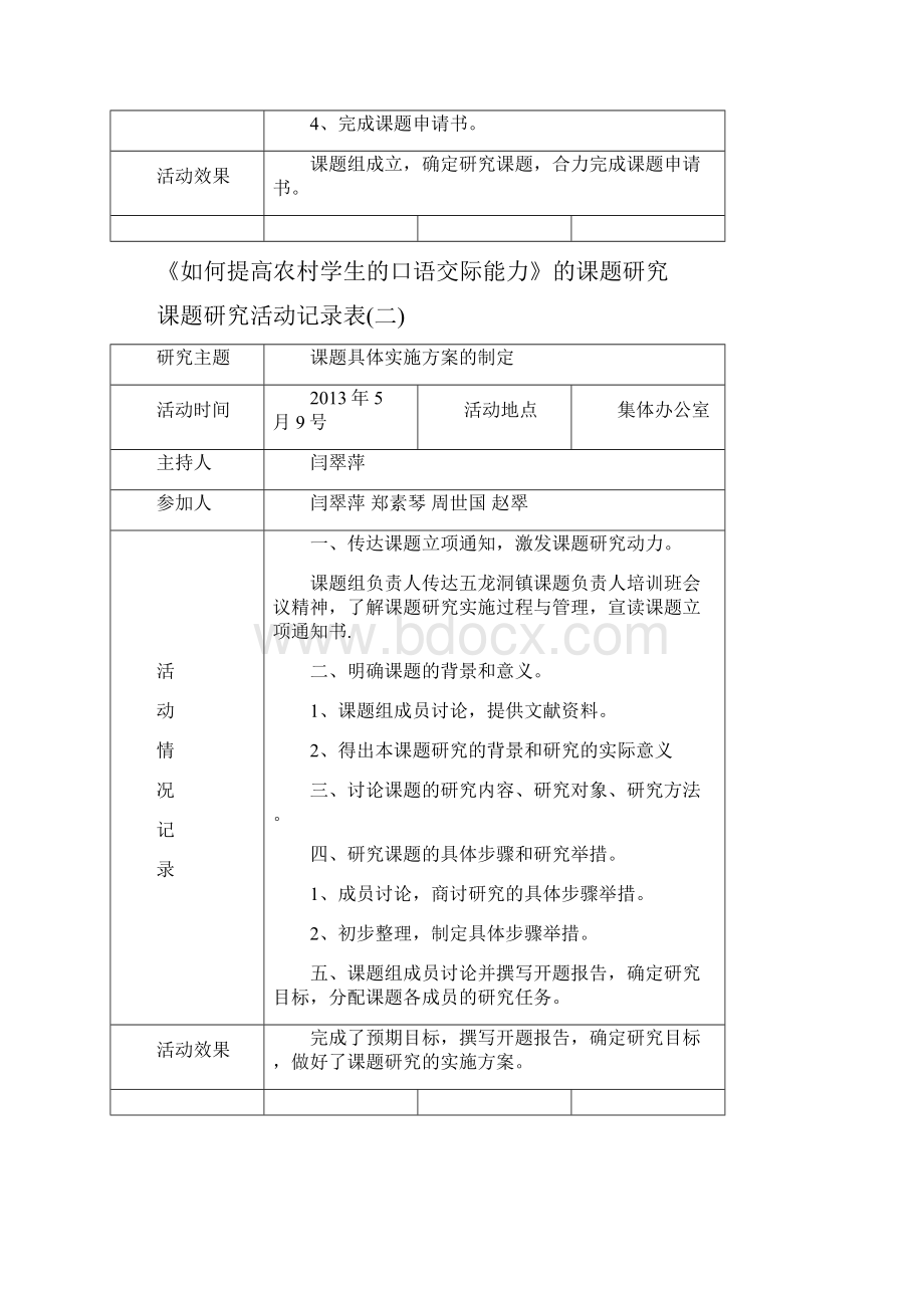 课题活动记录同名11180.docx_第2页