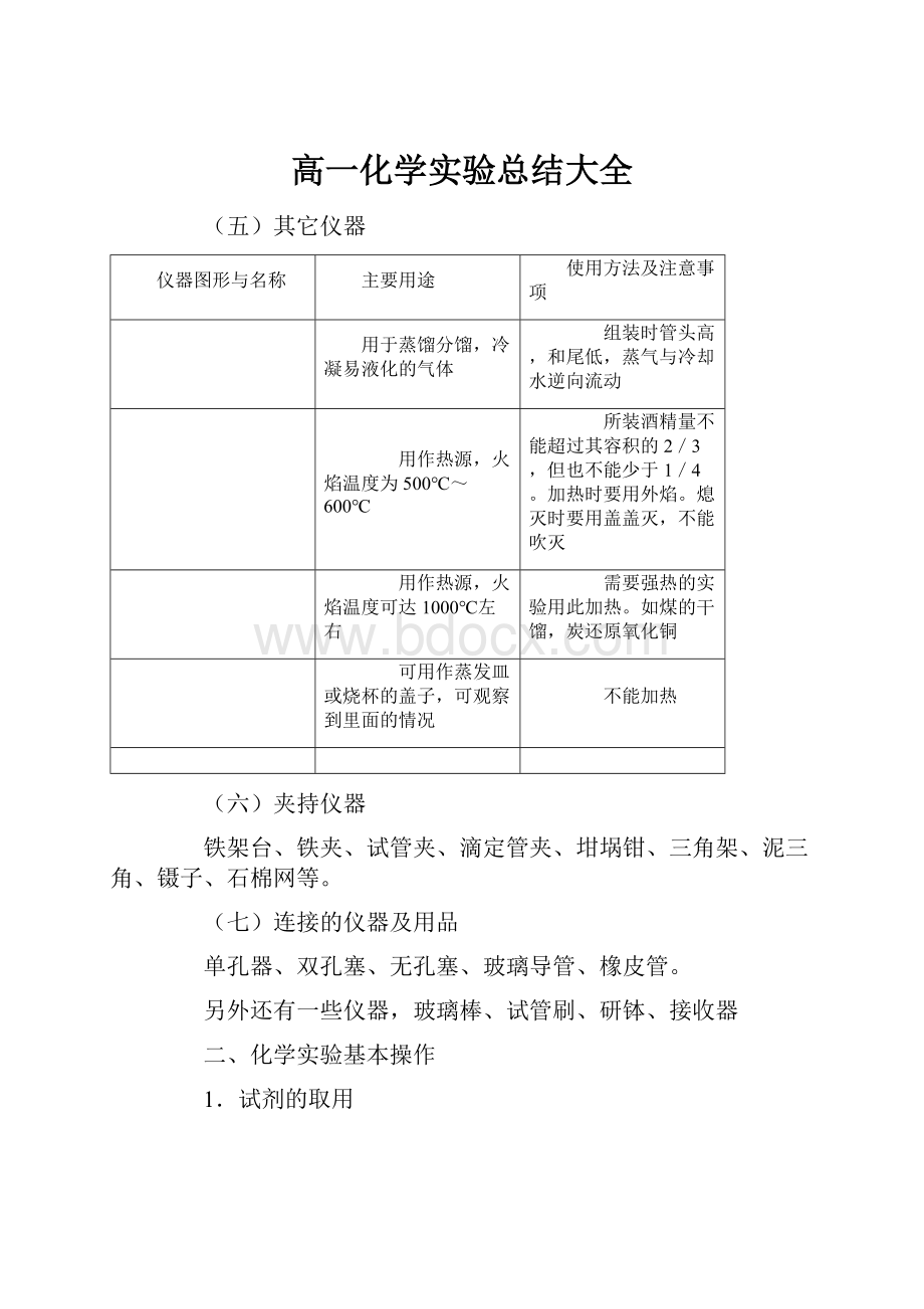 高一化学实验总结大全.docx