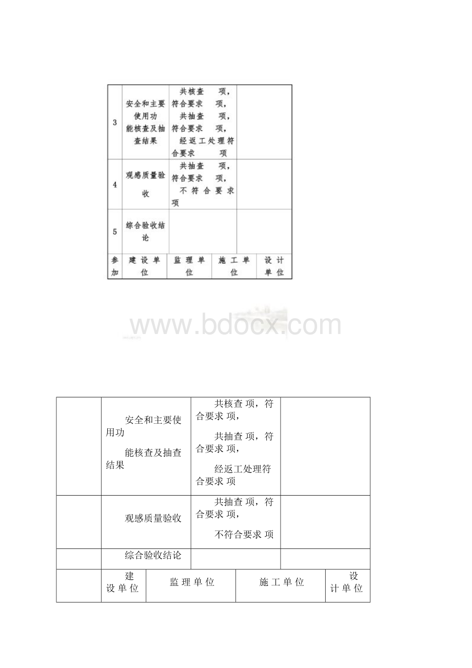 单位工程质量竣工验收记录表.docx_第2页