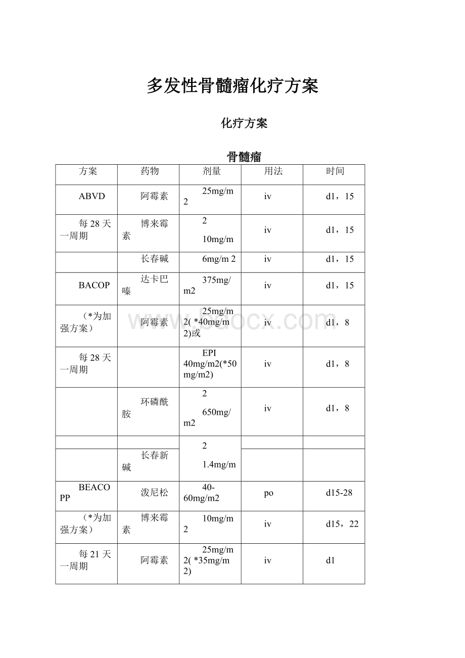 多发性骨髓瘤化疗方案.docx_第1页