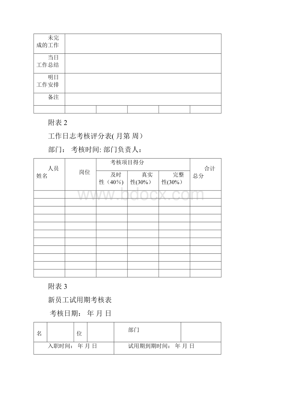 员工考评方案.docx_第3页