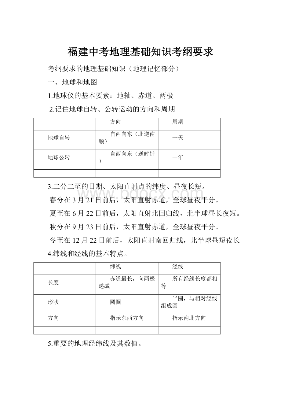 福建中考地理基础知识考纲要求.docx