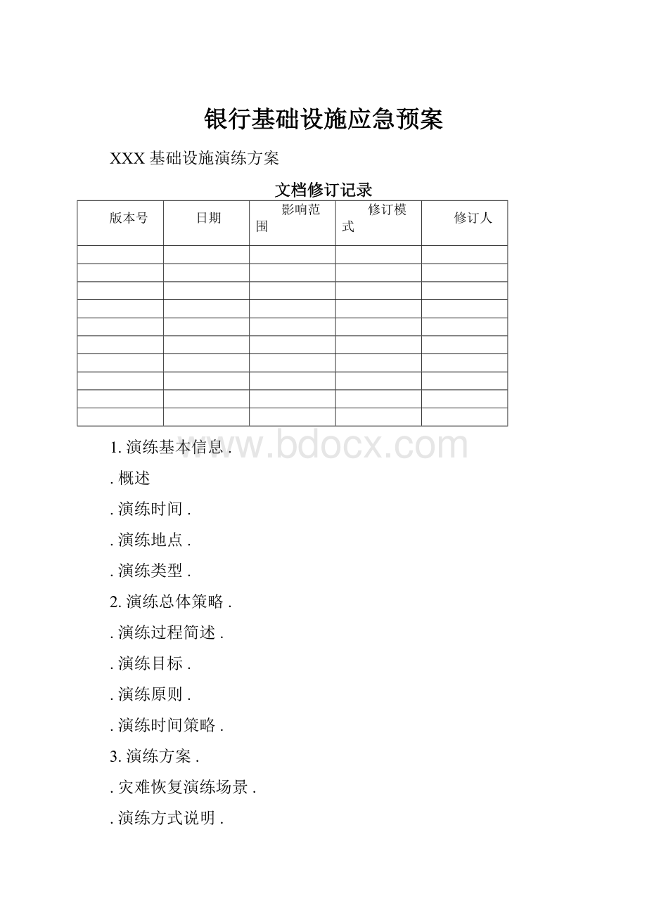 银行基础设施应急预案.docx_第1页