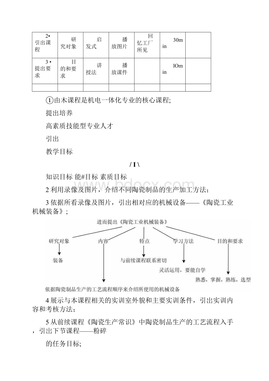 《陶瓷工业机械装备》课程单元教学设计.docx_第2页