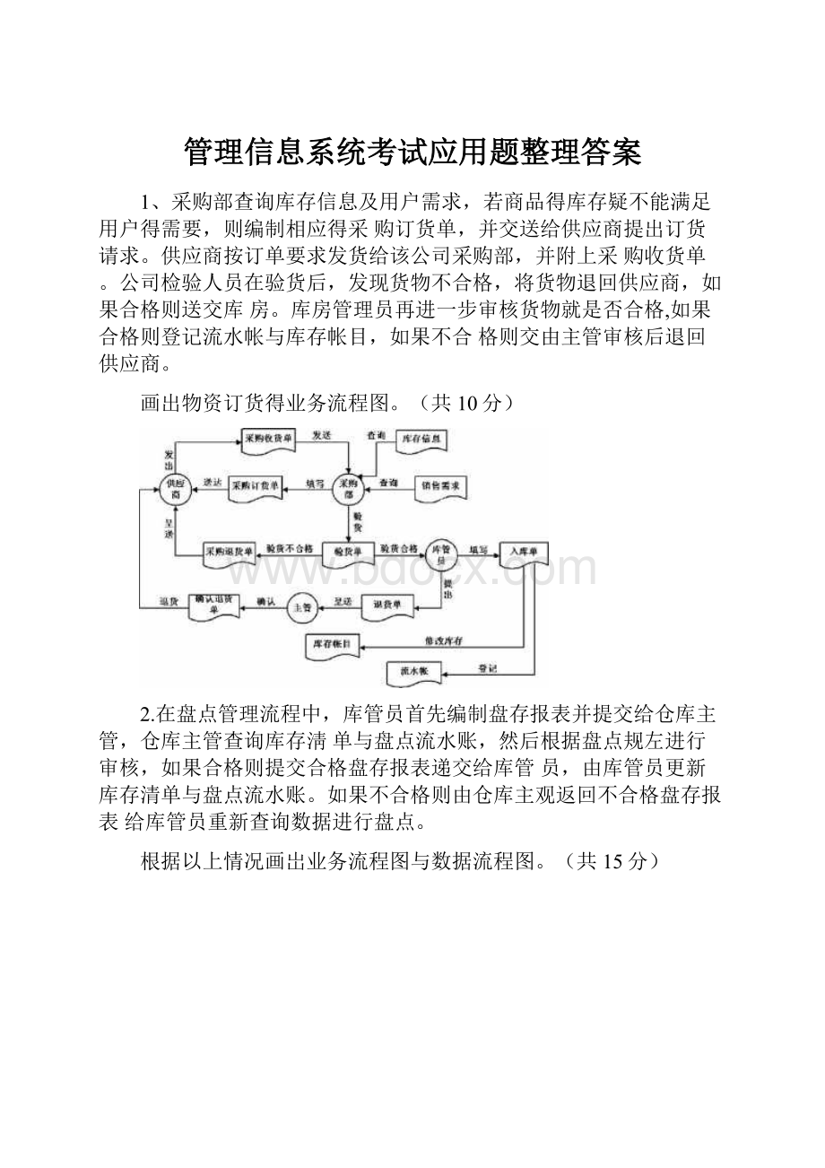 管理信息系统考试应用题整理答案.docx