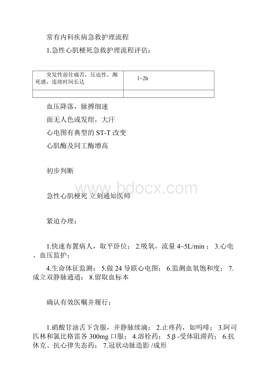 常见内科疾病急救护理学经过流程.docx_第3页