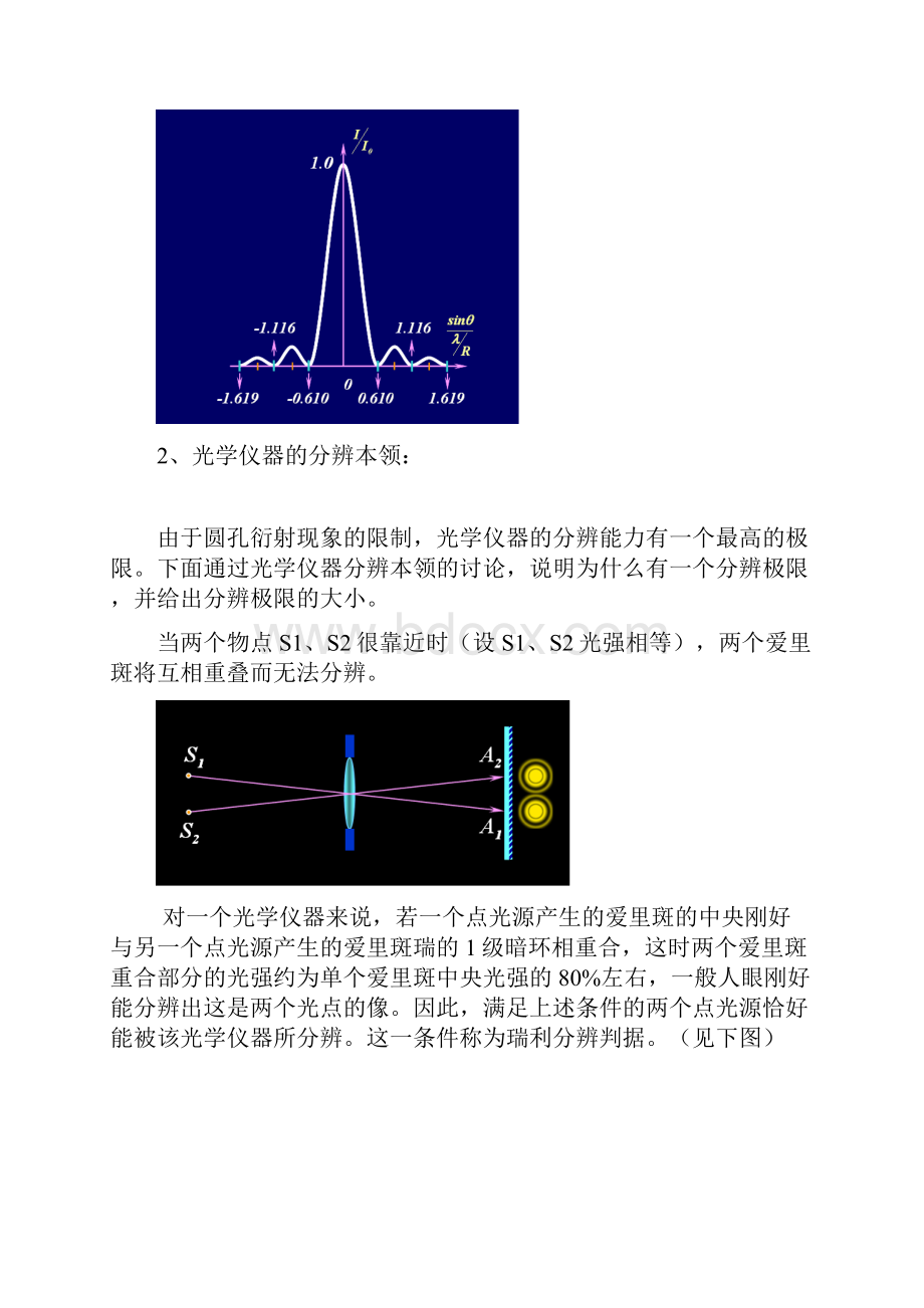 圆孔的夫朗和费衍射.docx_第2页