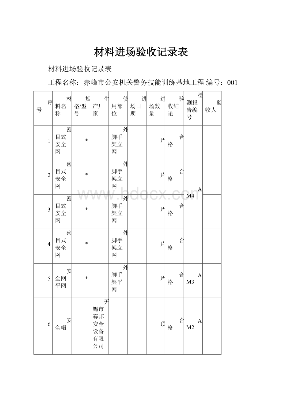 材料进场验收记录表.docx