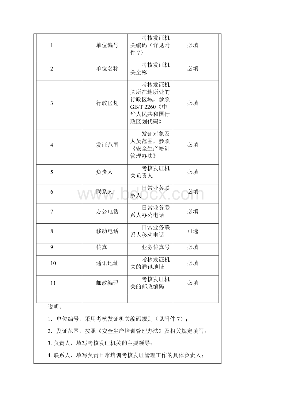 第一部分数据交换标准模板.docx_第2页