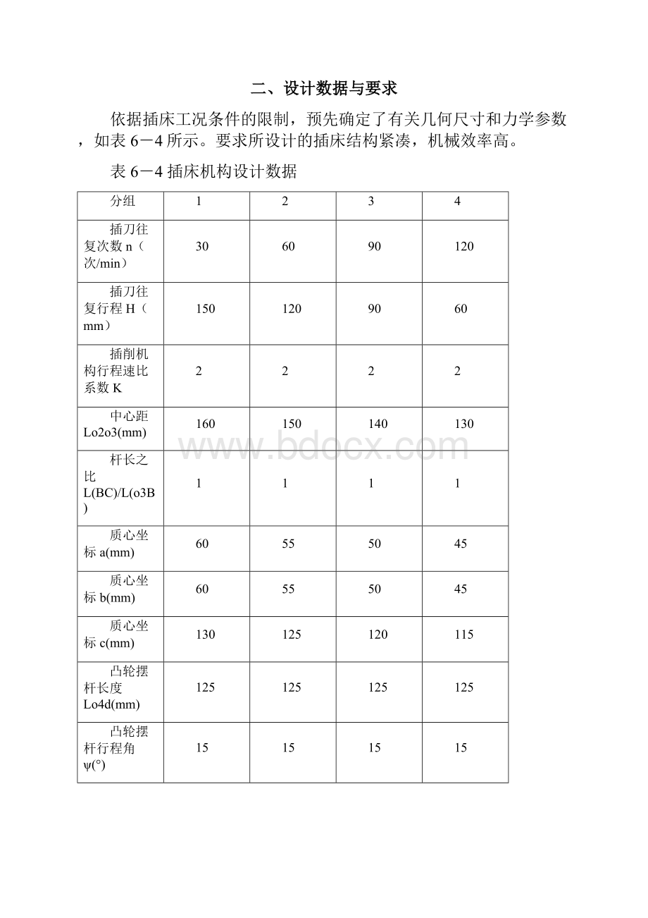 机械原理课程设计插床机构.docx_第3页