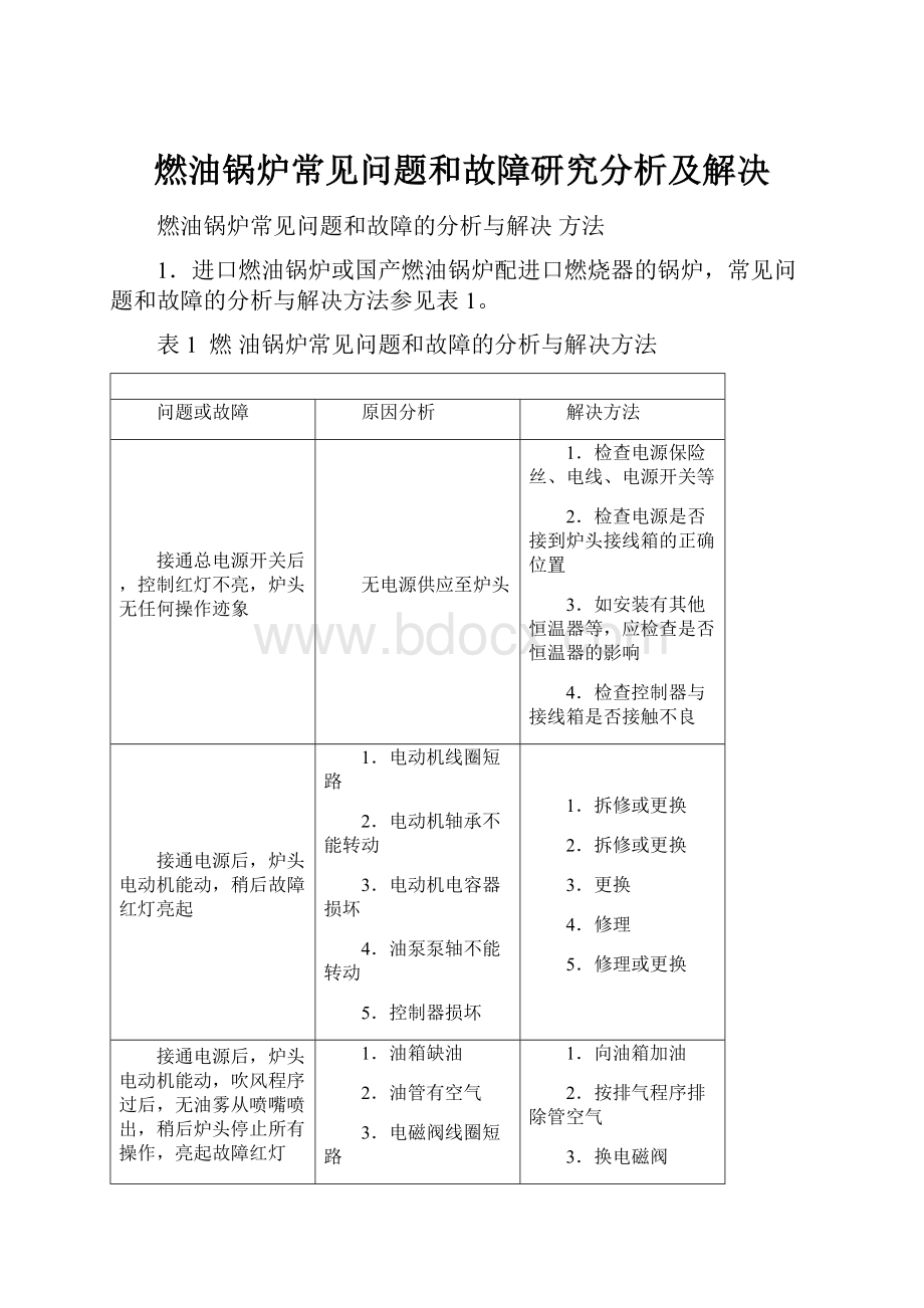 燃油锅炉常见问题和故障研究分析及解决.docx_第1页