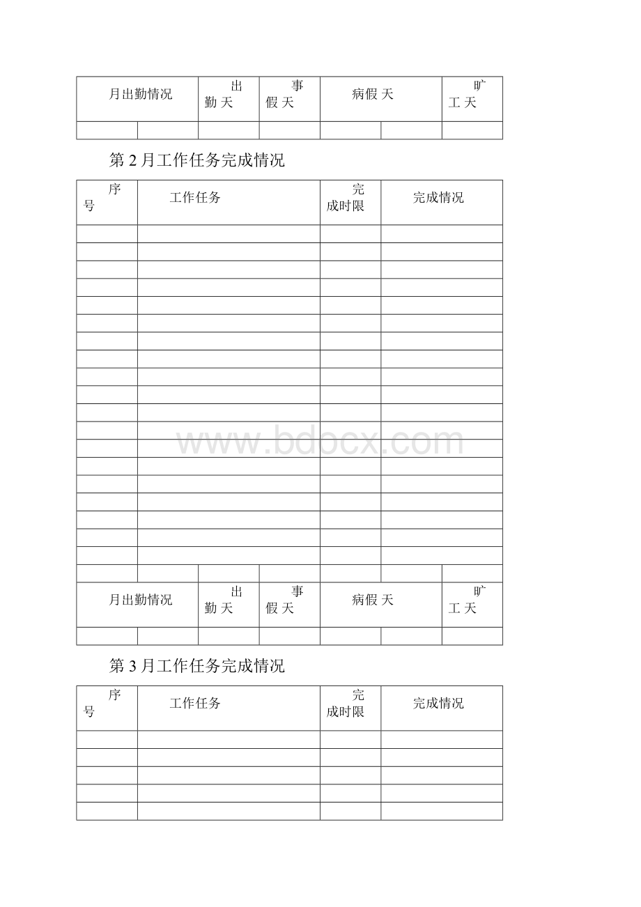 公务员平时考核记实簿公务员平时考核记实薄样式.docx_第3页