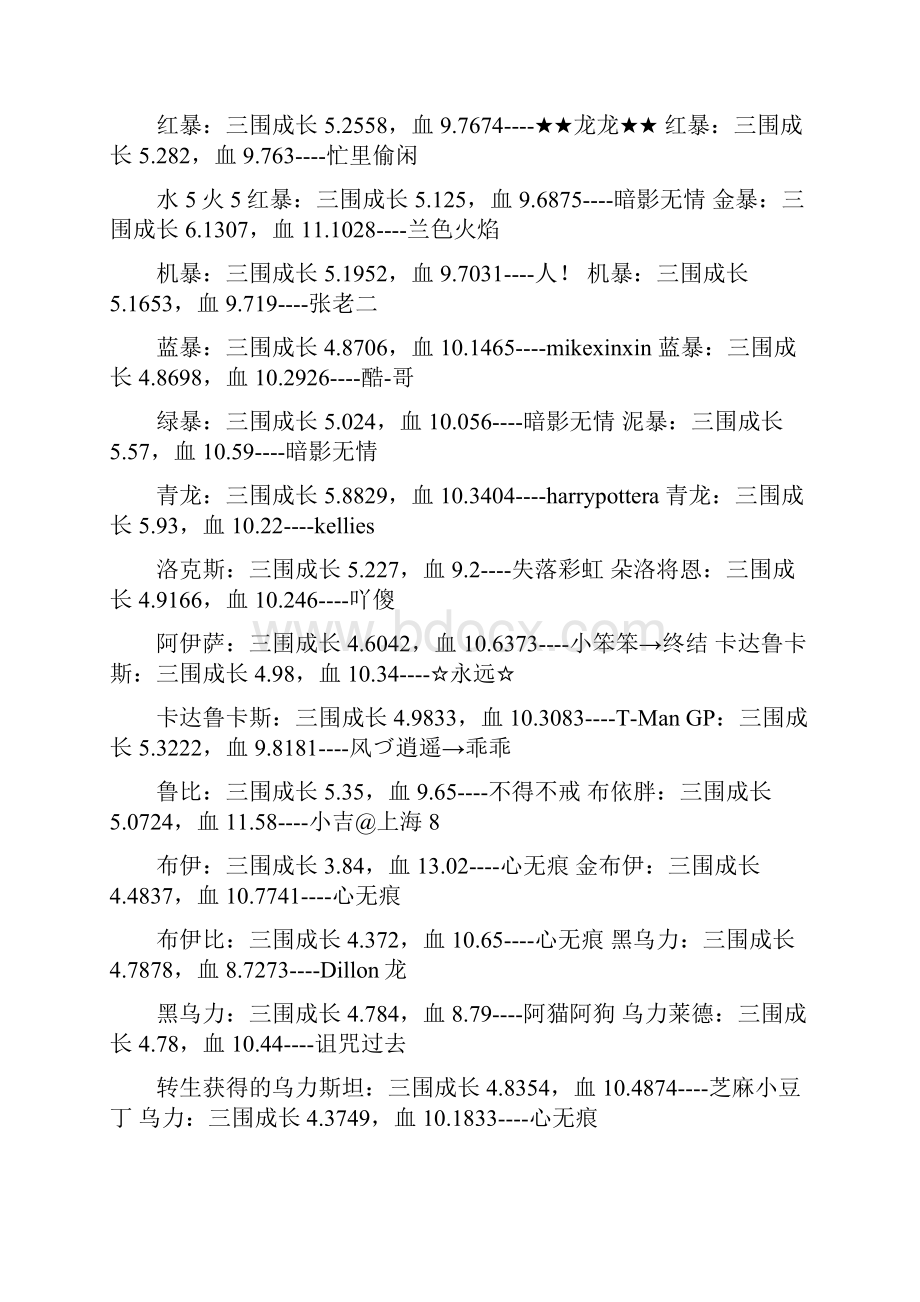 石器时代官方宠物成数据表.docx_第2页