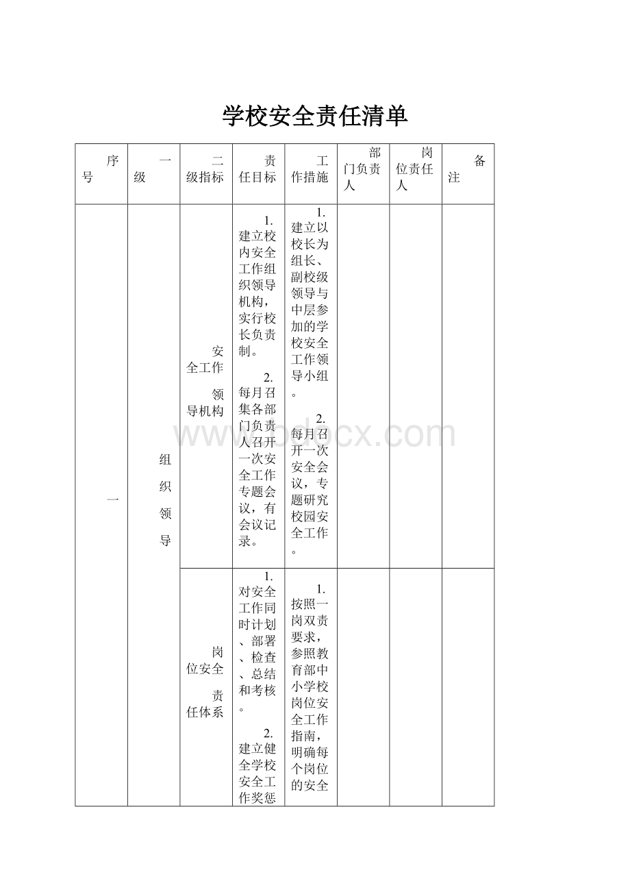 学校安全责任清单.docx_第1页