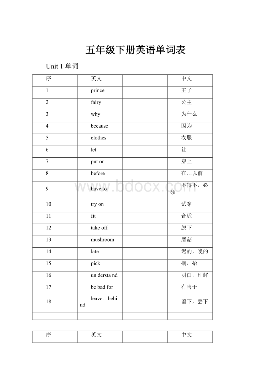 五年级下册英语单词表.docx