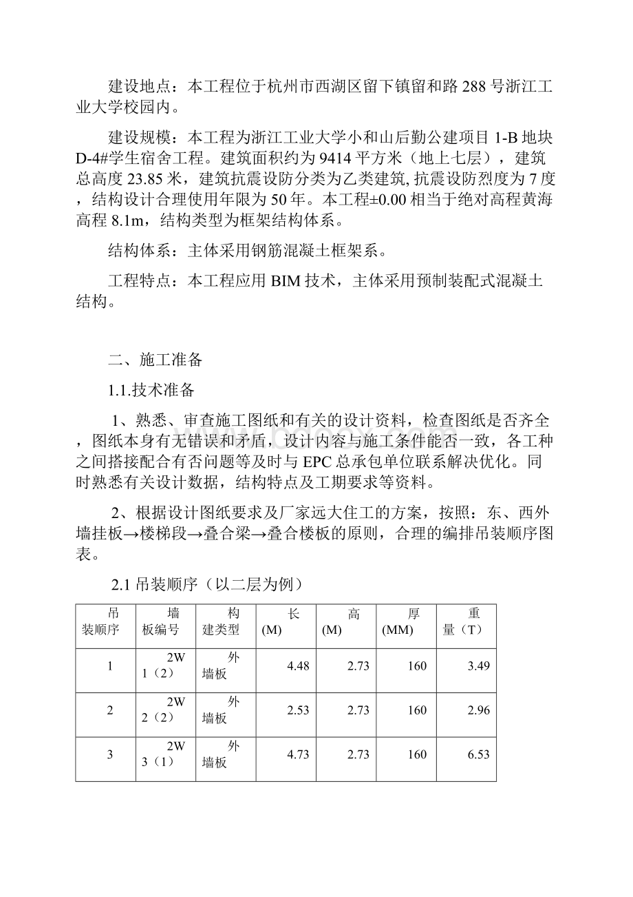 正式版浙工大吊装专项方案.docx_第2页