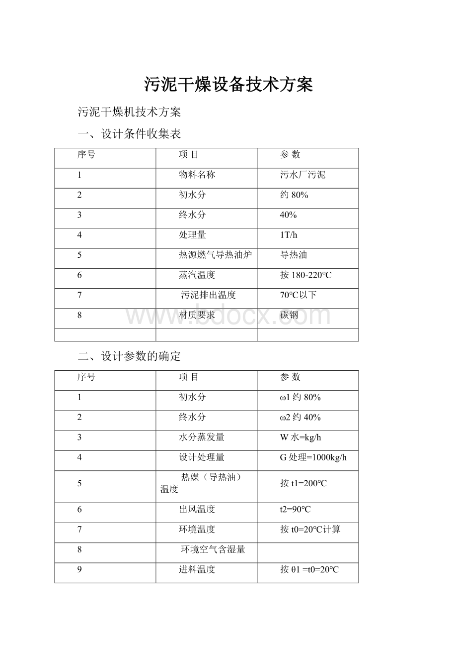 污泥干燥设备技术方案.docx_第1页